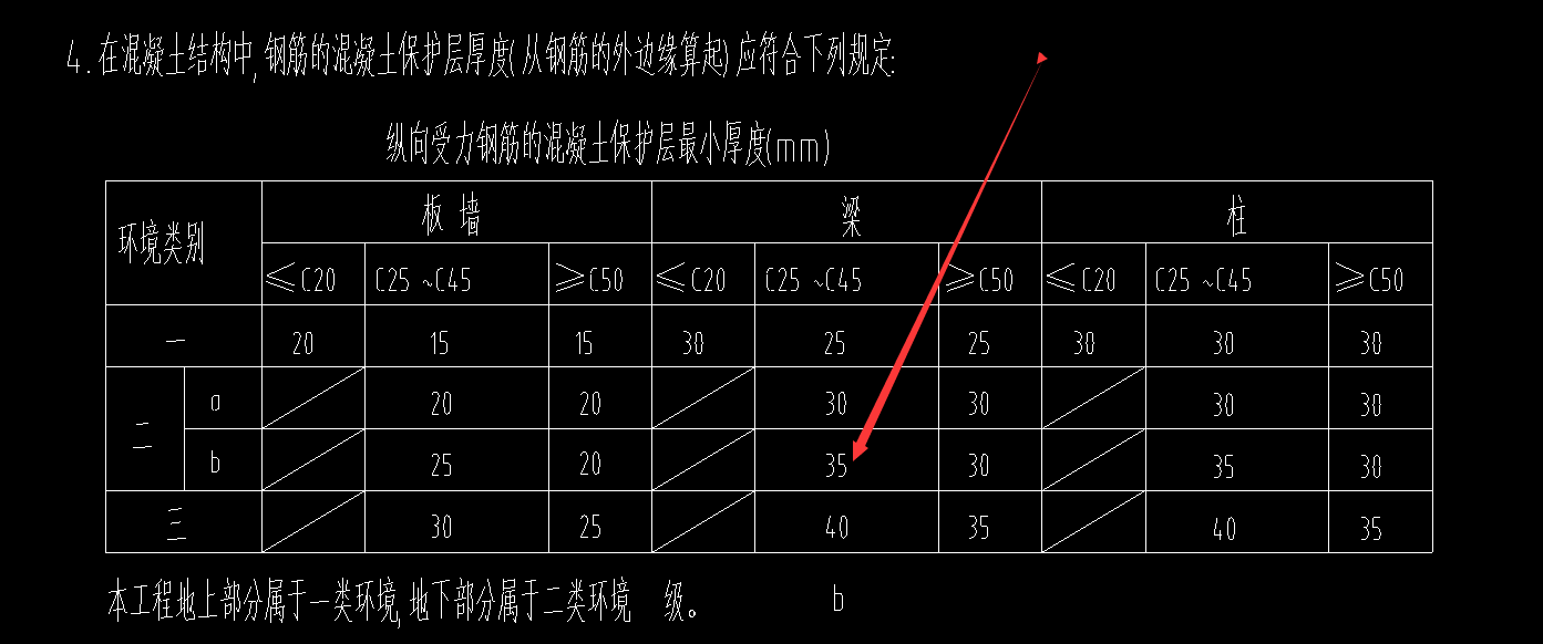 非框架梁