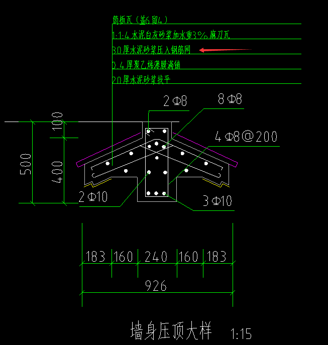 钢筋网