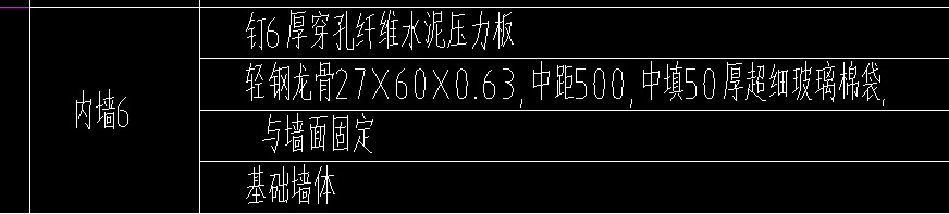 定额
