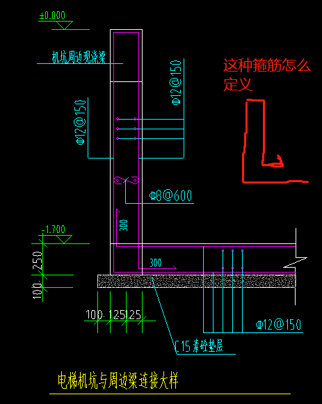 梯井