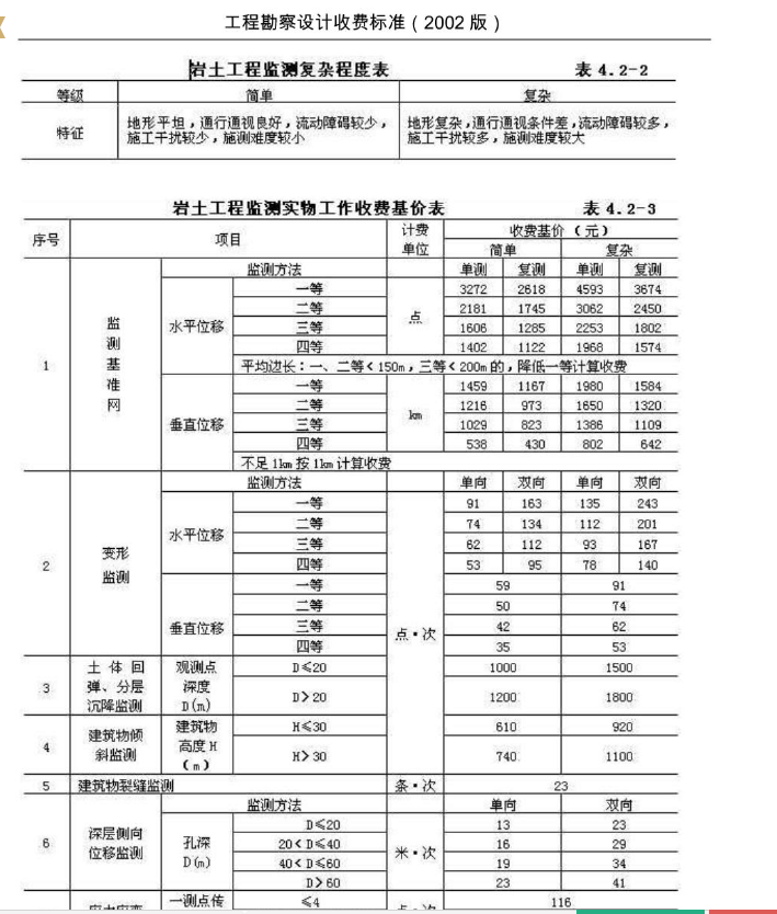 建筑行业快速问答平台-答疑解惑