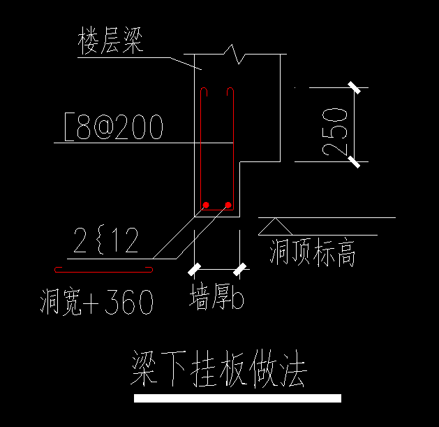 板的绘制