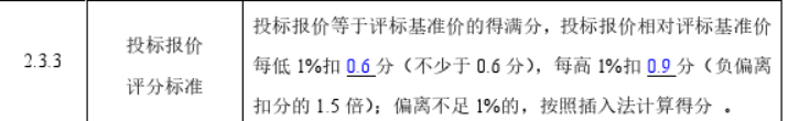 负偏离