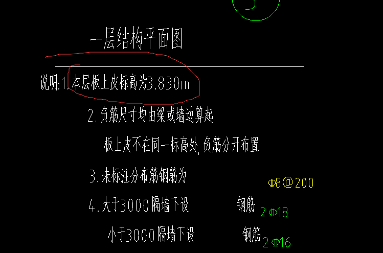 算量