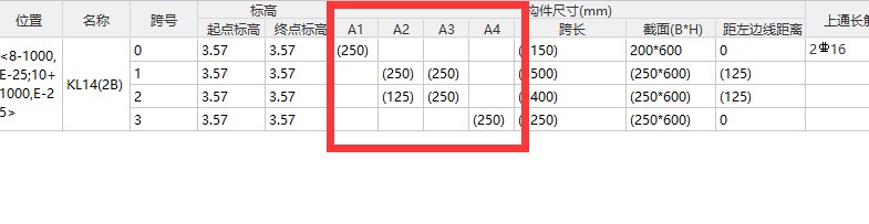 4代表什么意思