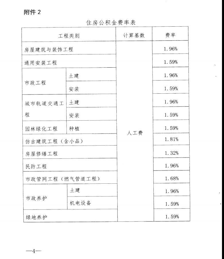 建筑行业快速问答平台-答疑解惑