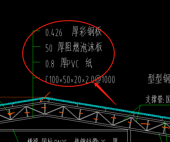 怎么套价
