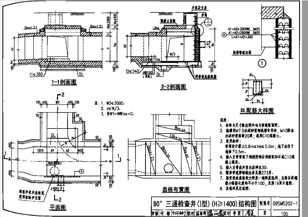 检查井