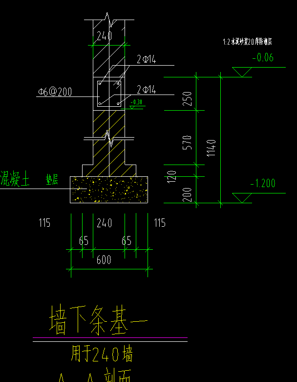 条基
