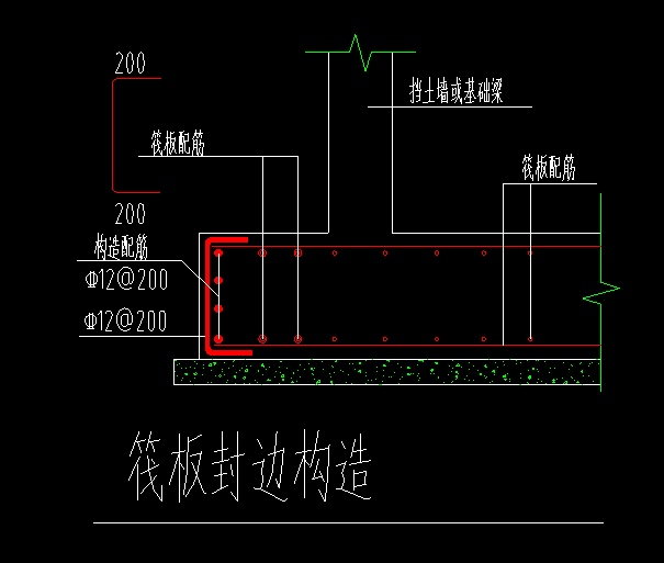 筏板封边