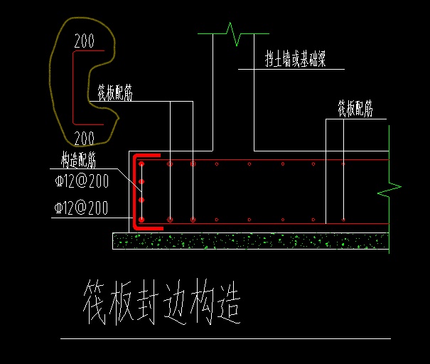 封边钢筋