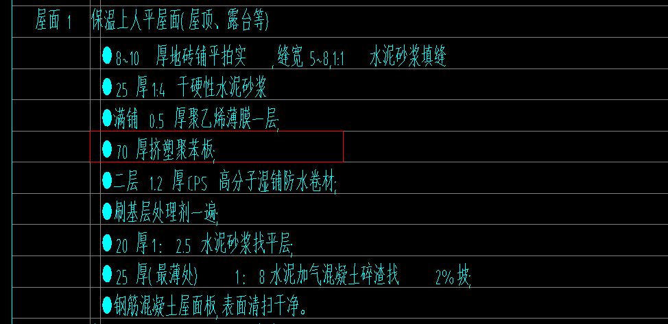 定额