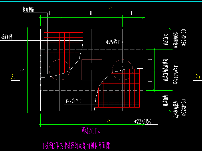 矩形