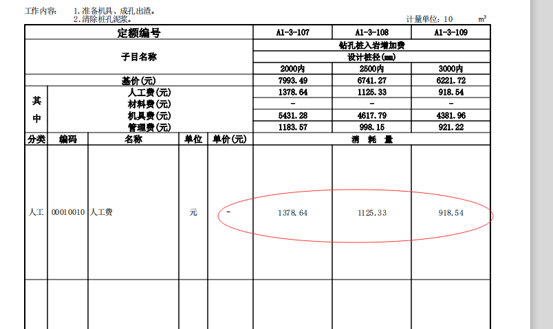 安装工程