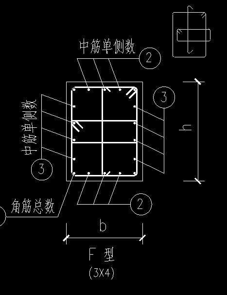 画呢