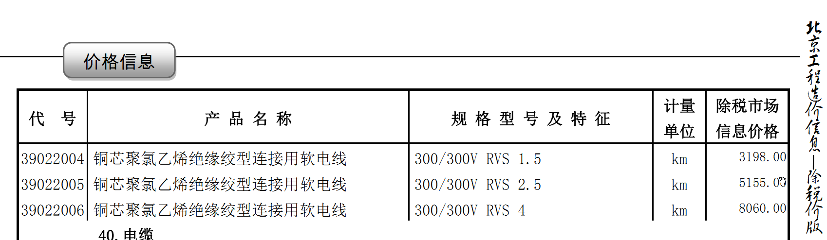 多芯软导线