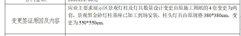 询价