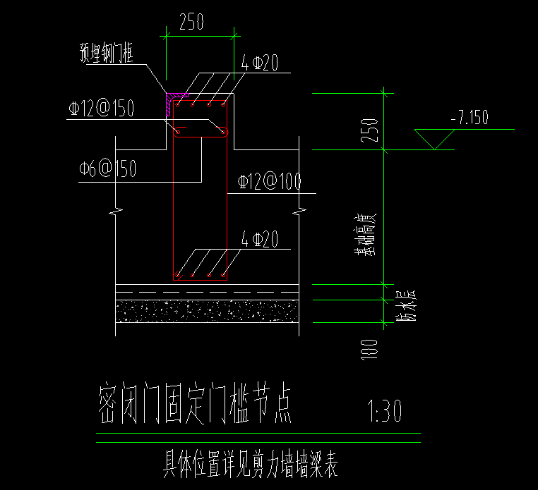 密闭门