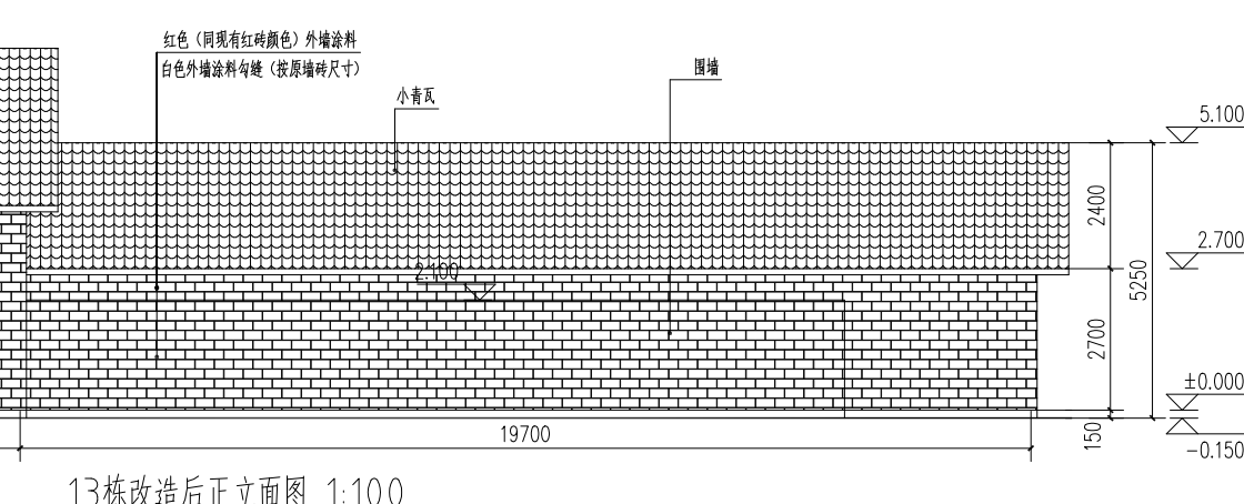 脚手架