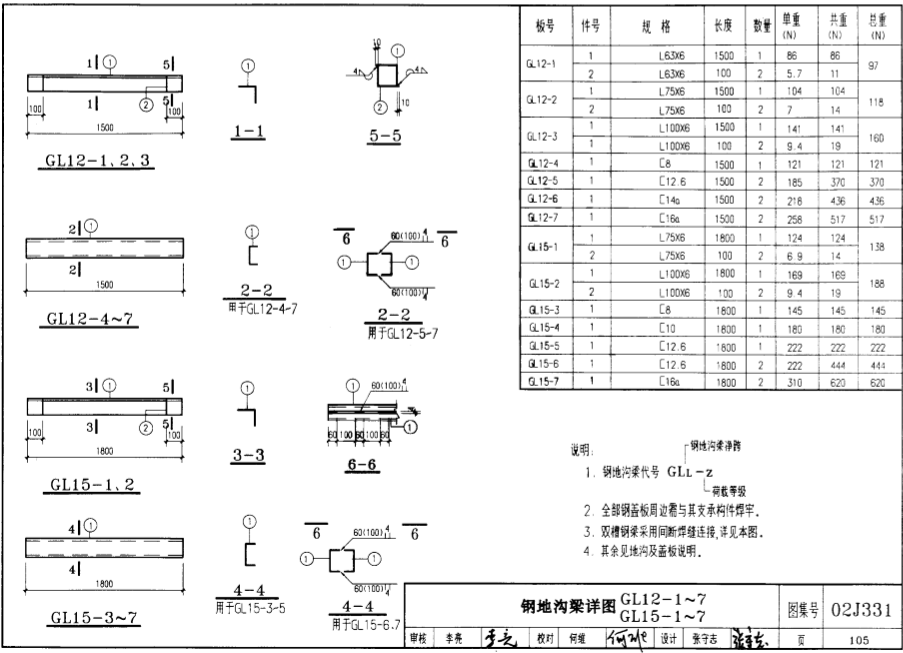 建筑行业快速问答平台-答疑解惑