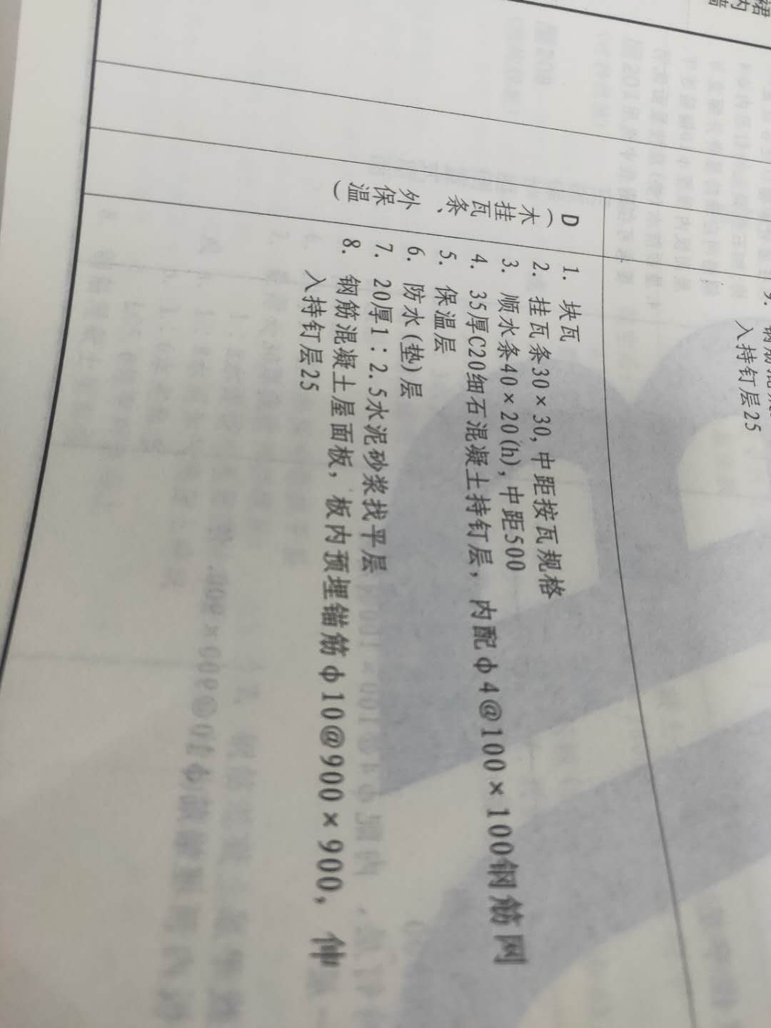 定额