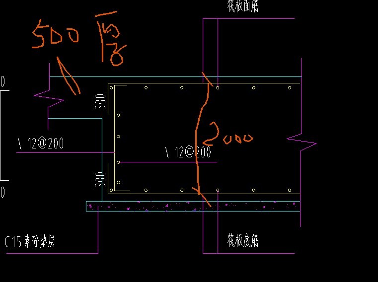 封边钢筋