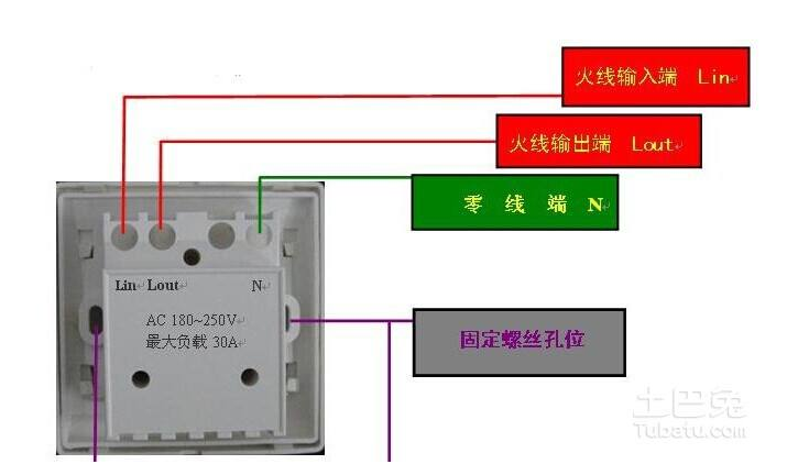 建筑行业快速问答平台-答疑解惑