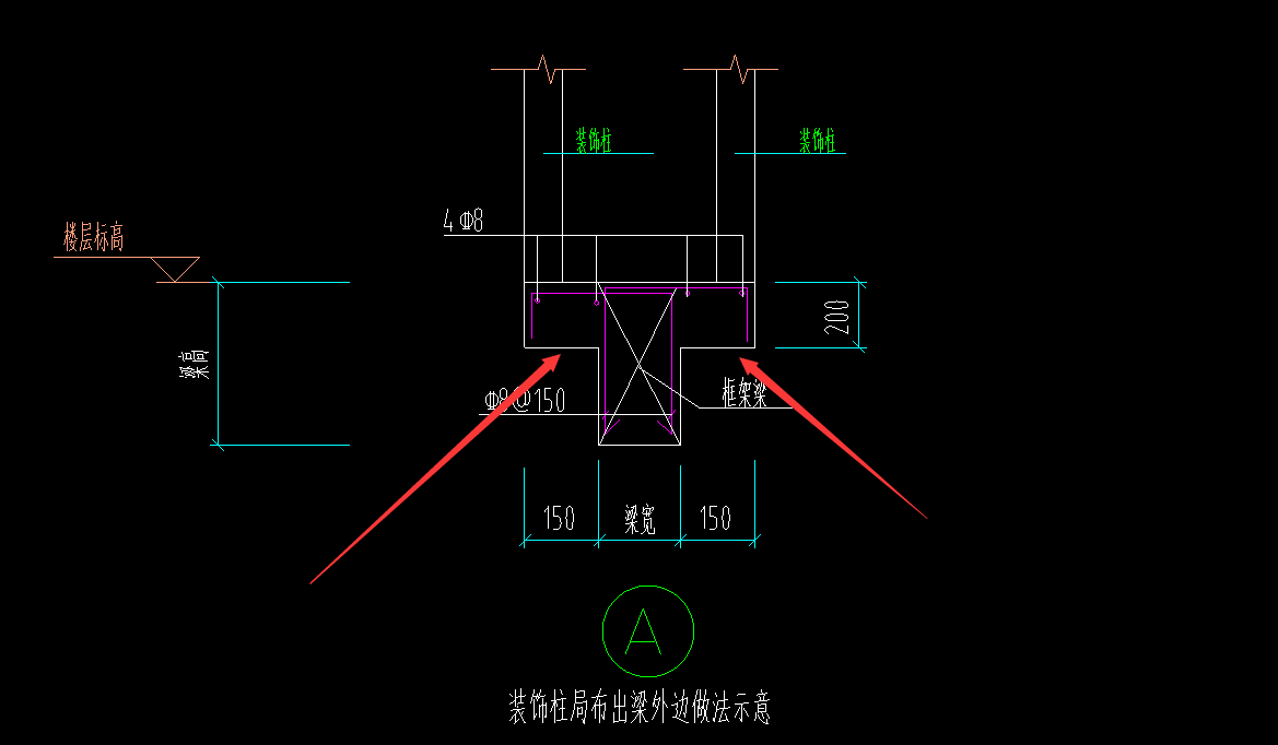 节点大样