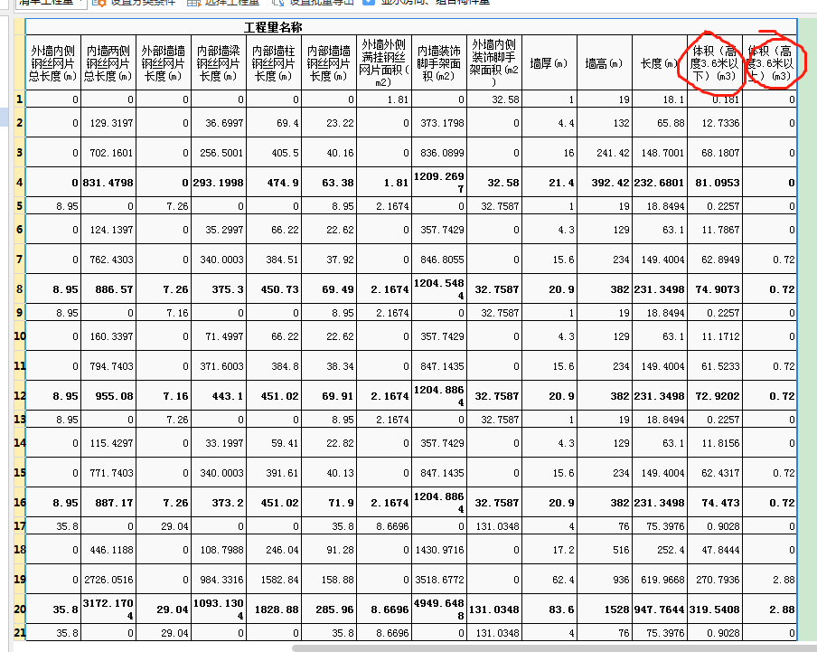 超过3.6
