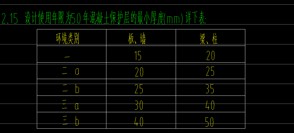 非框架梁