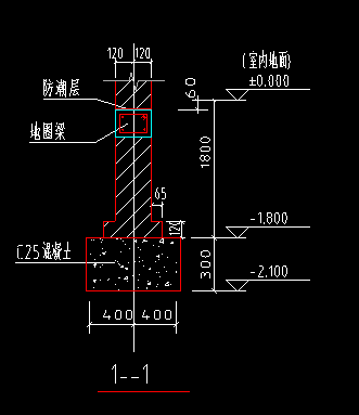 等高砖大放脚