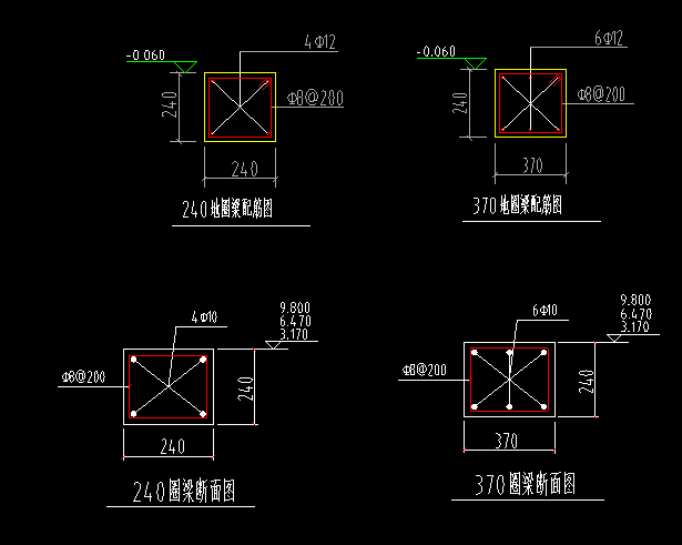 大放脚