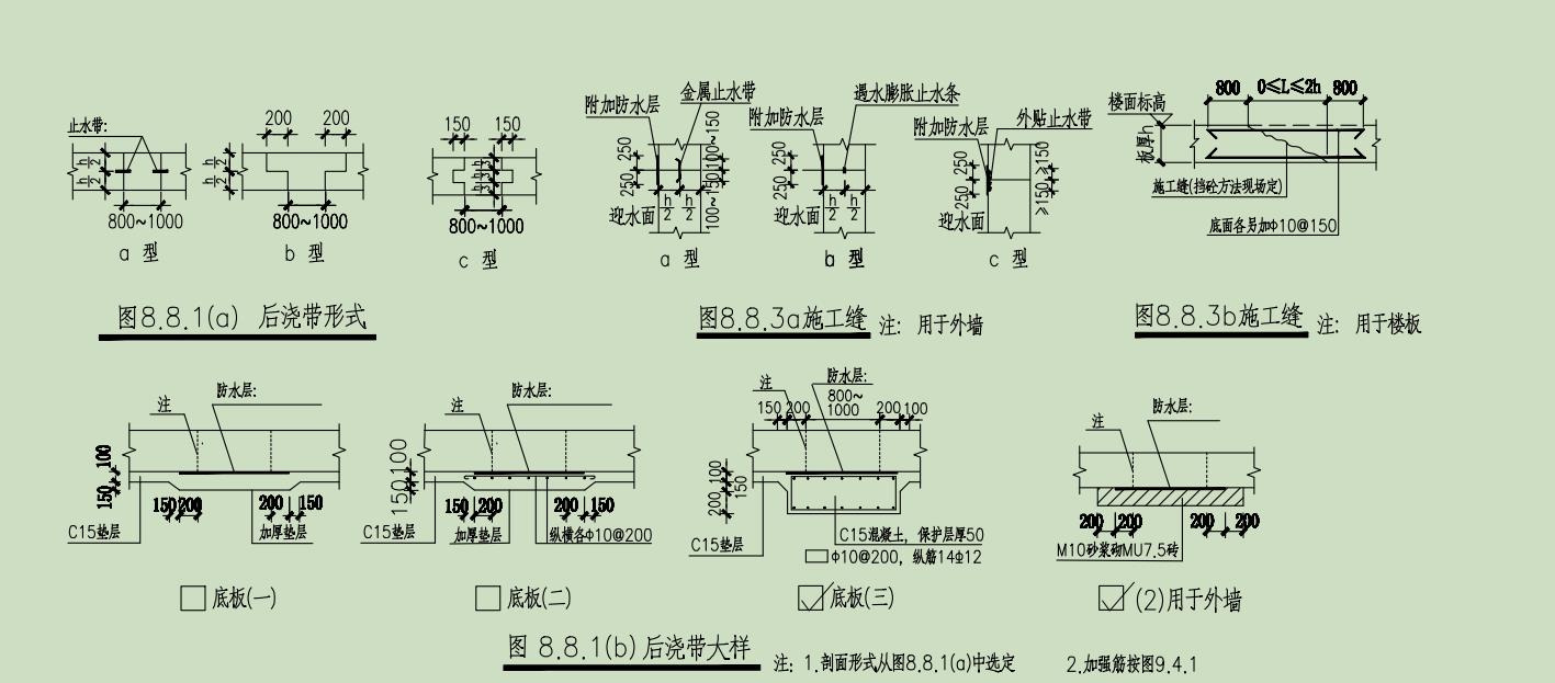 后浇带