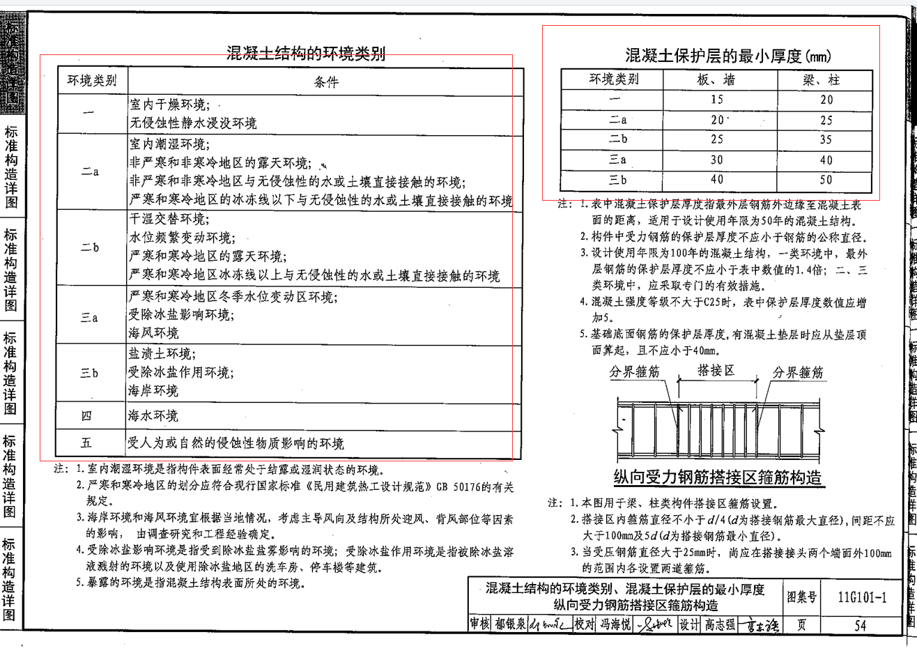 构造柱