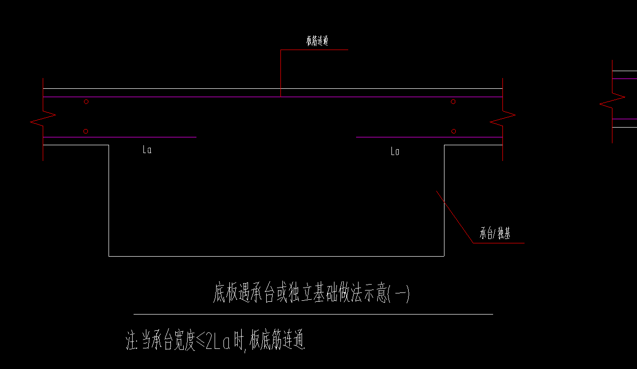 筏板面筋