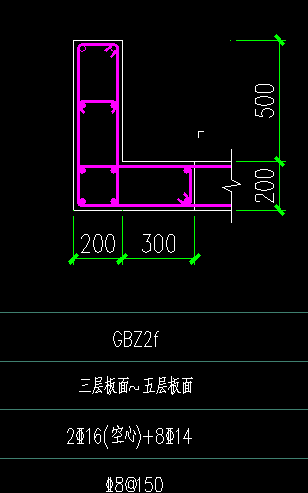 识别柱