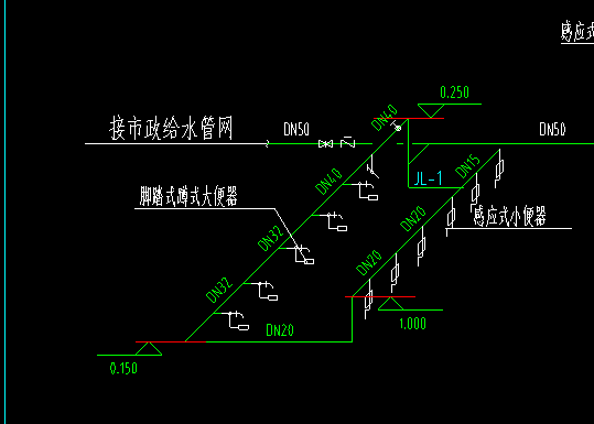 标注