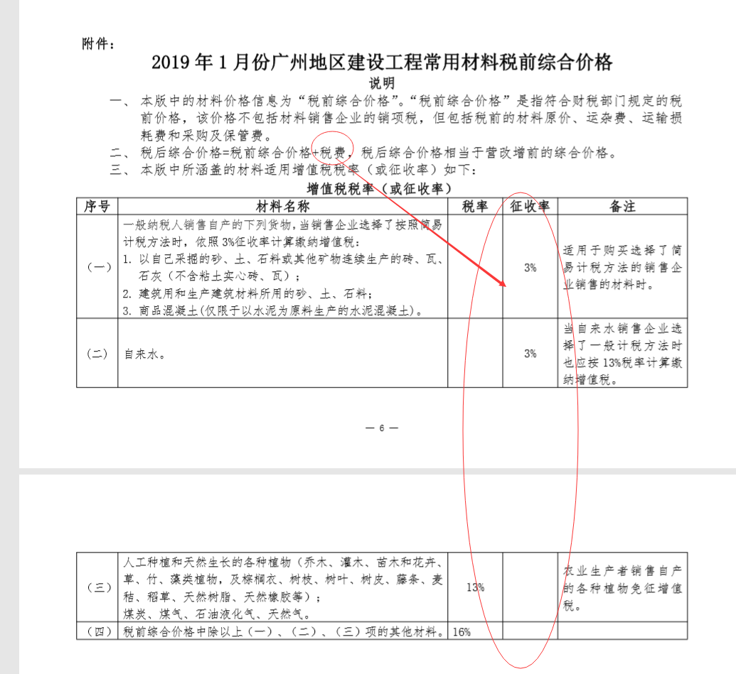 造价信息