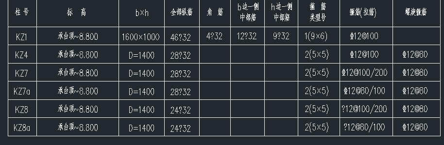 圆柱箍筋