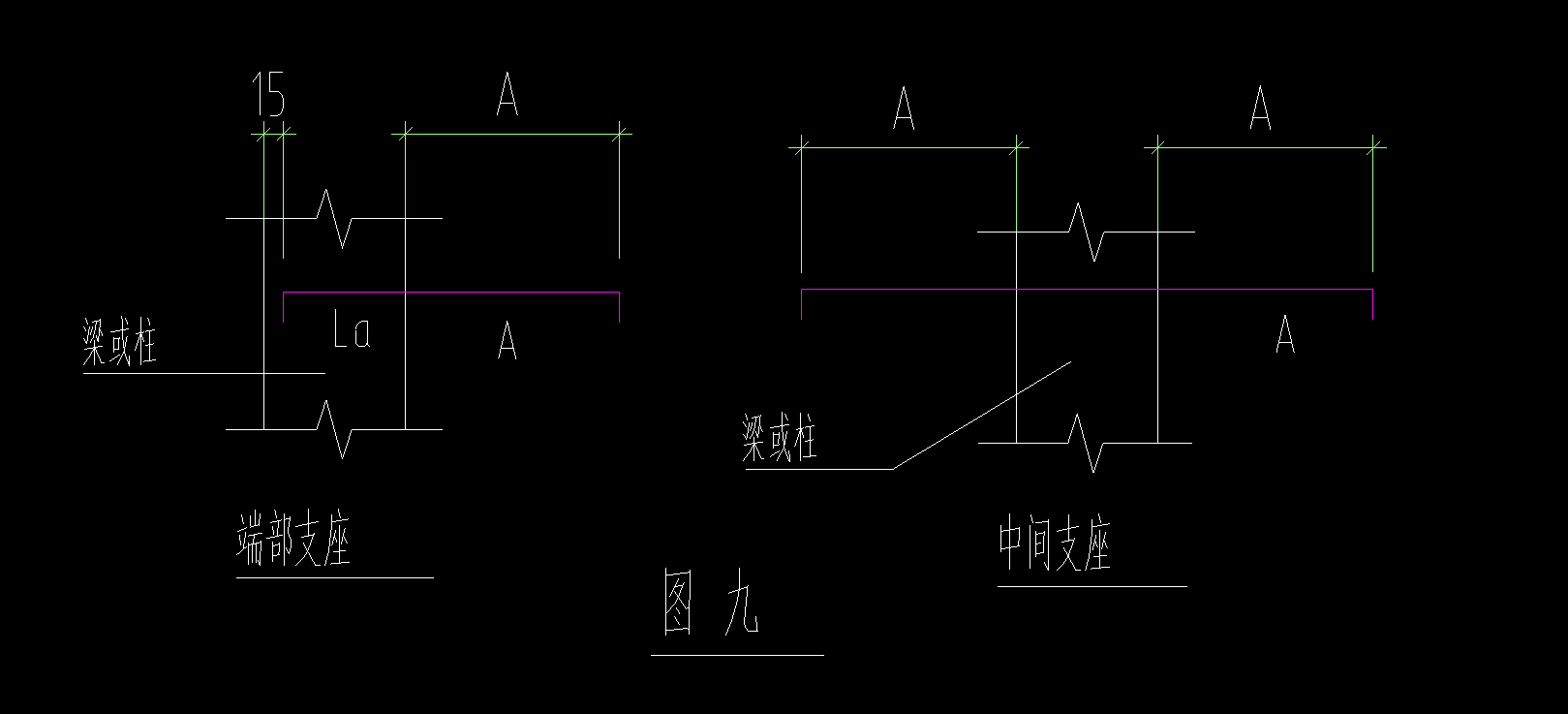 支座负筋怎么画图片