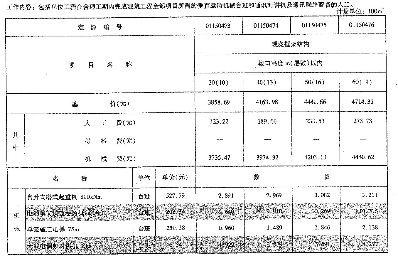 建筑行业快速问答平台-答疑解惑