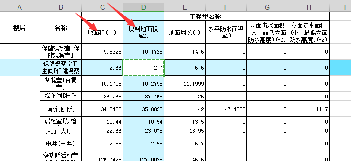 块料