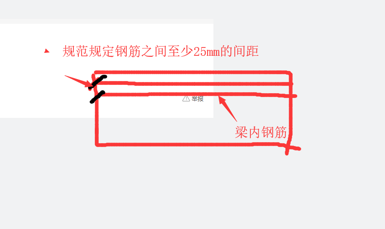 请问这个连梁垫铁是什么还有连梁侧面纵筋怎么会有个10d不是应该都是