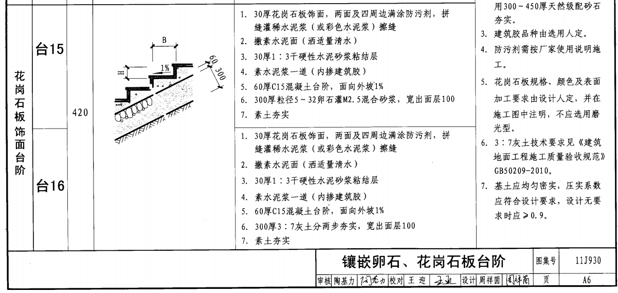 手算工程量