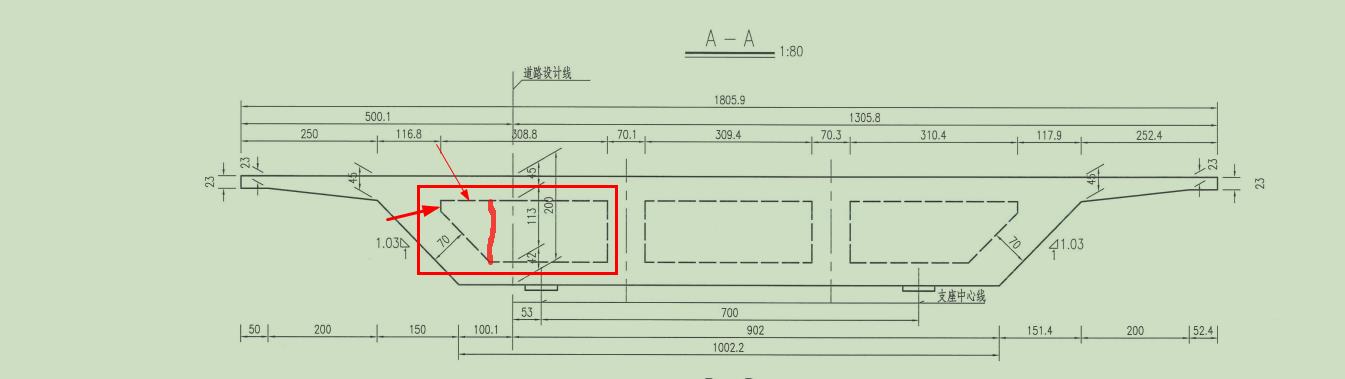算量