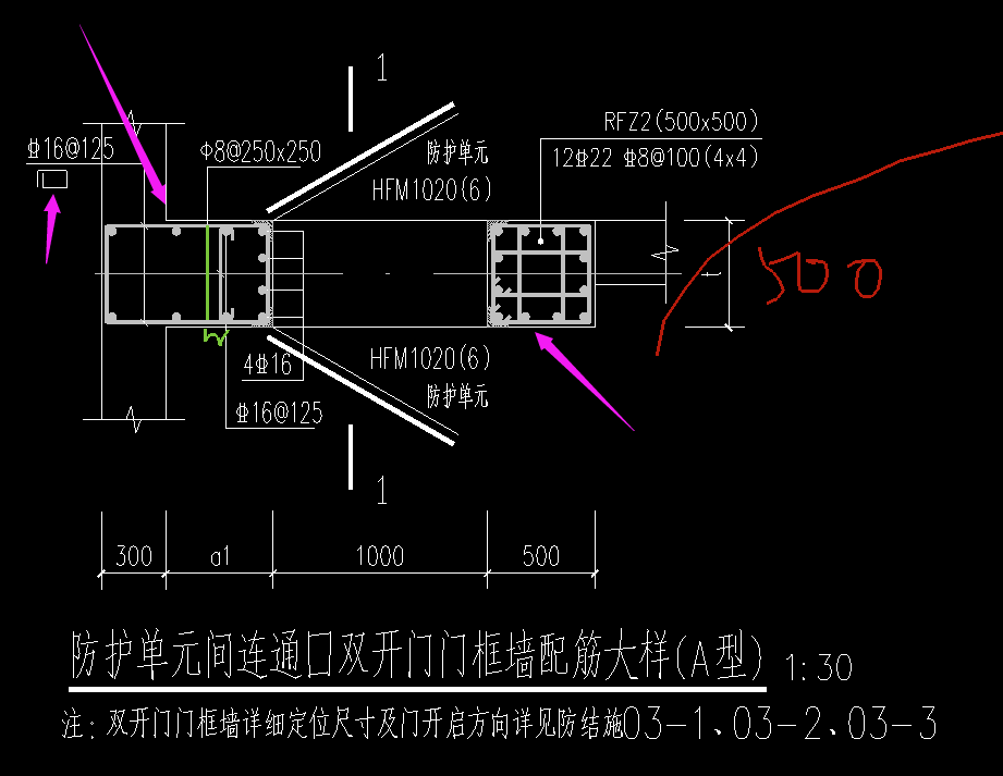 人防门