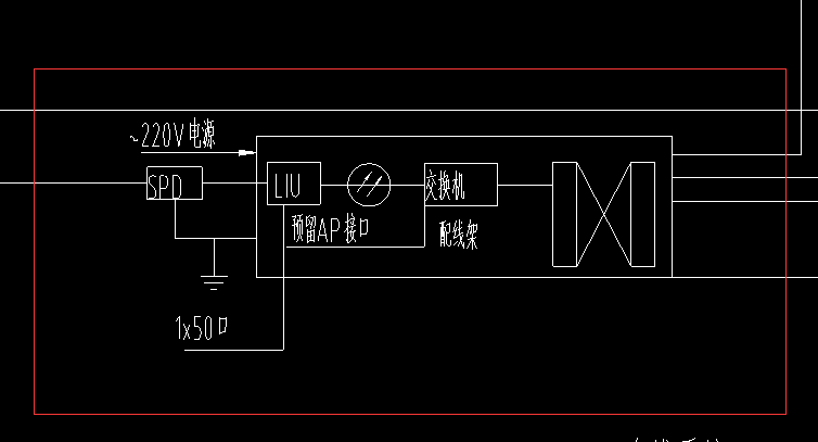 配线