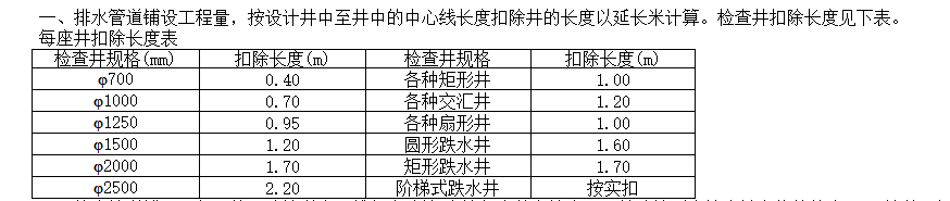 中心线