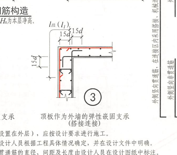 钢筋软件