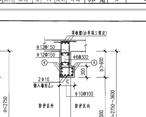 人防门